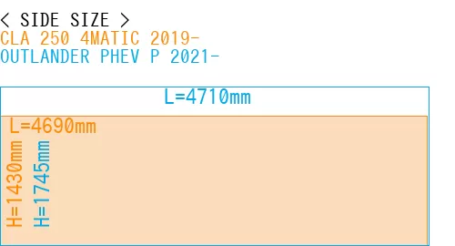 #CLA 250 4MATIC 2019- + OUTLANDER PHEV P 2021-